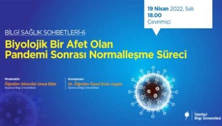 Dünya Sağlık Krizi: Pandemi Sonrası Normalleşme Süreci ve Küresel Salgın Tedbirleri