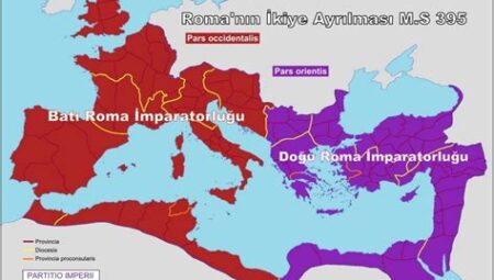 Roma İmparatorluğu’nun Yıkılışı ve Sonrası